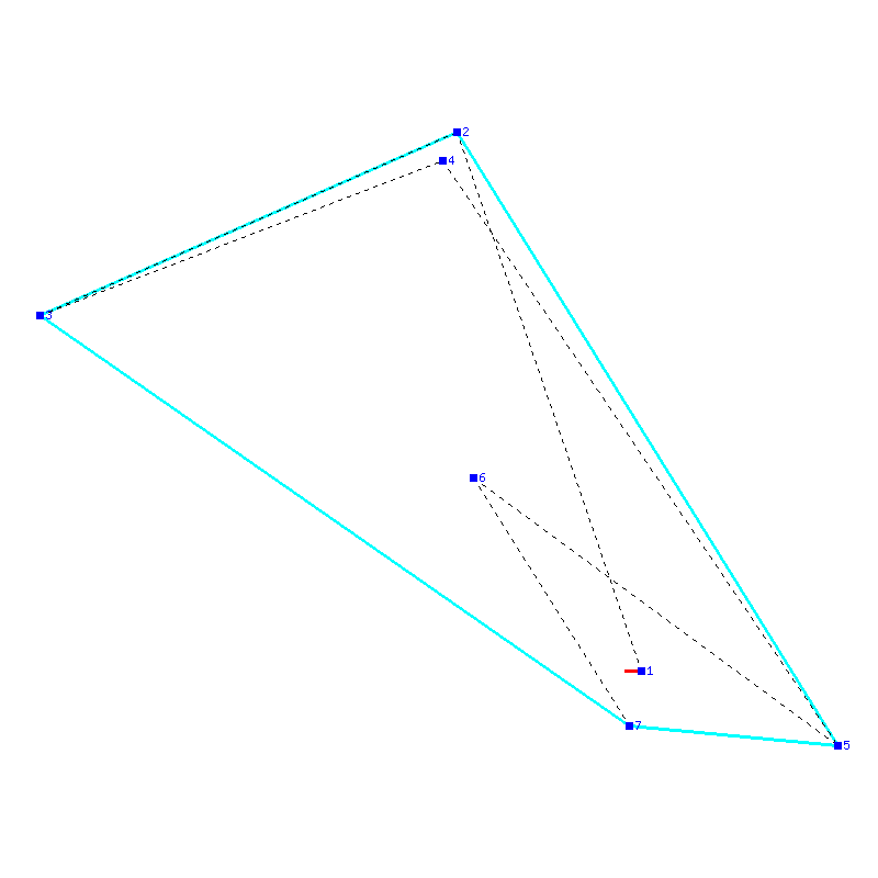 Flugauswertung